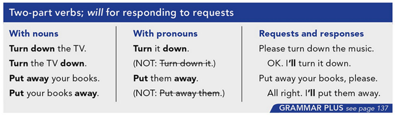 Interchange 2 Lesson 6A Grammar 1